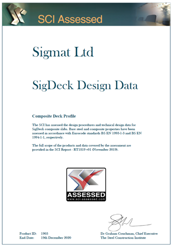 SigMat Certificate