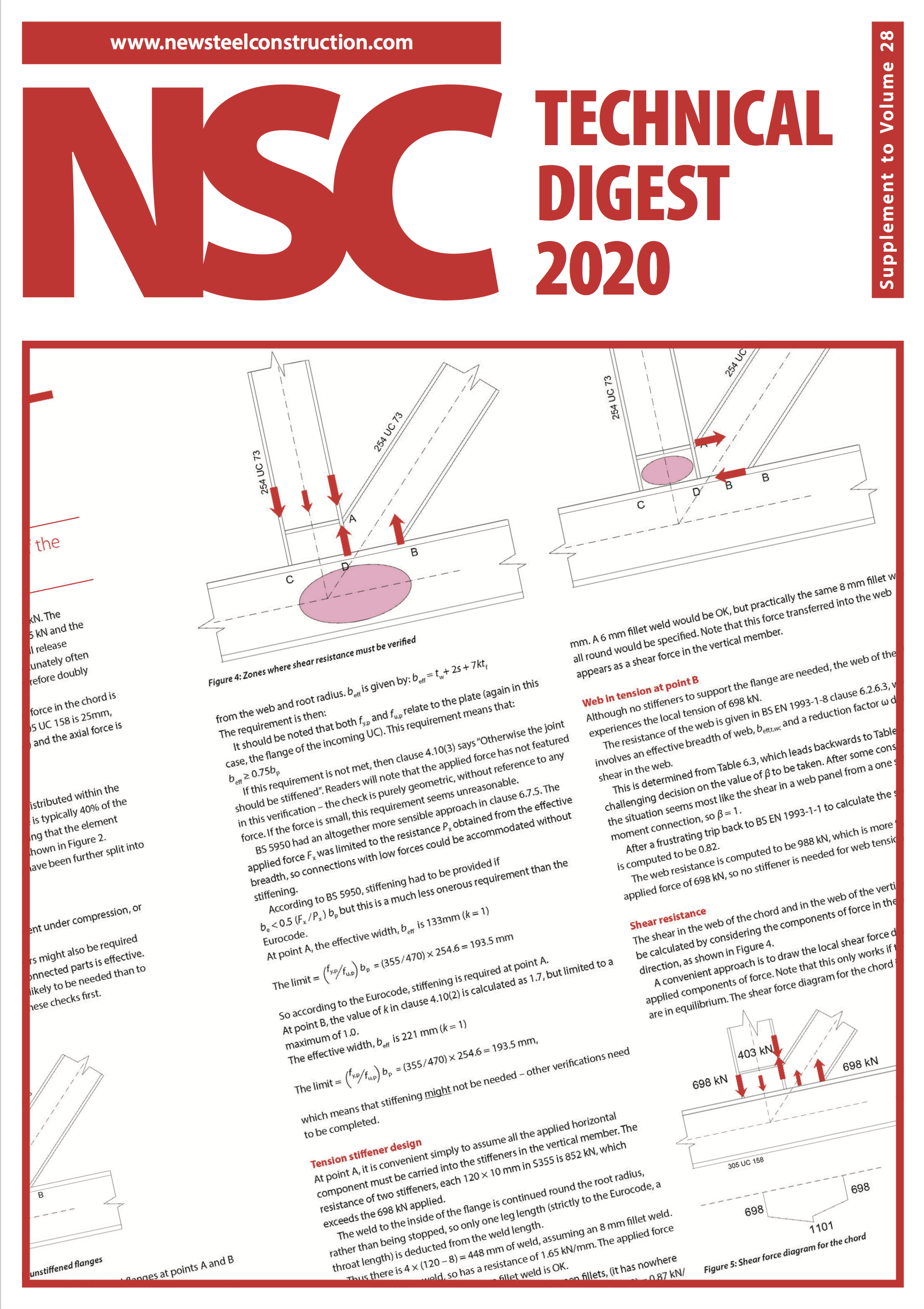 NSC Jan 2021